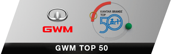 GWM entre los 50 principales creadores de marcas según BrandZ